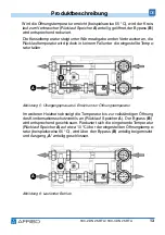 Предварительный просмотр 13 страницы AFRISO PrimoTherm 180-2 DN 25 RTA Operating Instructions Manual