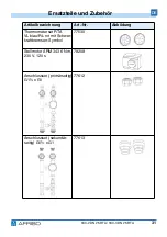 Предварительный просмотр 31 страницы AFRISO PrimoTherm 180-2 DN 25 RTA Operating Instructions Manual