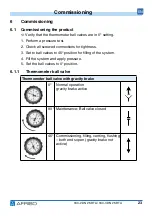 Предварительный просмотр 54 страницы AFRISO PrimoTherm 180-2 DN 25 RTA Operating Instructions Manual