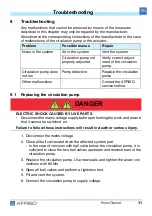 Preview for 66 page of AFRISO PrimoTherm K 180-1 Operating Instructions Manual