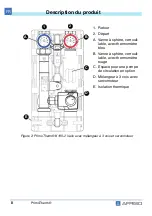 Preview for 76 page of AFRISO PrimoTherm K 180-1 Operating Instructions Manual