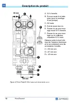 Preview for 80 page of AFRISO PrimoTherm K 180-1 Operating Instructions Manual