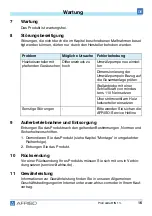 Preview for 16 page of AFRISO ProCalida IN 1 1/2 Operating Instructions Manual