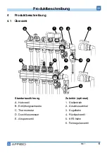 Предварительный просмотр 6 страницы AFRISO ProCalida MC 1 Operating Instructions Manual