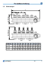 Предварительный просмотр 7 страницы AFRISO ProCalida MC 1 Operating Instructions Manual