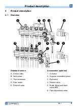 Предварительный просмотр 22 страницы AFRISO ProCalida MC 1 Operating Instructions Manual