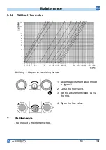 Предварительный просмотр 30 страницы AFRISO ProCalida MC 1 Operating Instructions Manual