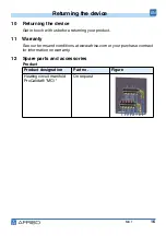 Предварительный просмотр 32 страницы AFRISO ProCalida MC 1 Operating Instructions Manual