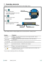 Предварительный просмотр 15 страницы AFRISO SonarFox UST 20 Operating Instructions Manual