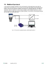 Предварительный просмотр 25 страницы AFRISO SonarFox UST 20 Operating Instructions Manual