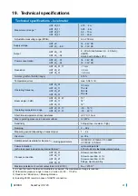 Предварительный просмотр 31 страницы AFRISO SonarFox UST 20 Operating Instructions Manual