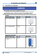 Preview for 16 page of AFRISO SWF 01 Operating Instructions Manual