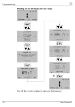 Preview for 32 page of AFRISO TankControl 10 Operating Instructions Manual