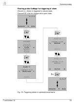 Preview for 33 page of AFRISO TankControl 10 Operating Instructions Manual