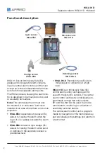 Предварительный просмотр 21 страницы AFRISO WGA 01 D User Manual