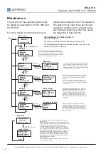 Предварительный просмотр 33 страницы AFRISO WGA 01 D User Manual