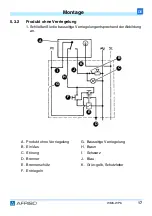 Preview for 17 page of AFRISO WMS-WP6 Operating Instructions Manual