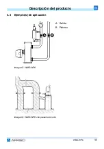 Preview for 86 page of AFRISO WMS-WP6 Operating Instructions Manual