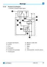 Preview for 92 page of AFRISO WMS-WP6 Operating Instructions Manual