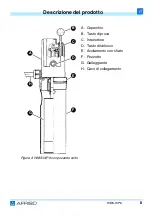 Preview for 109 page of AFRISO WMS-WP6 Operating Instructions Manual