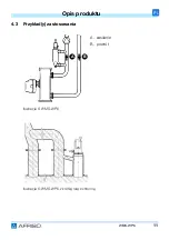 Preview for 137 page of AFRISO WMS-WP6 Operating Instructions Manual