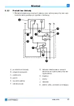 Preview for 143 page of AFRISO WMS-WP6 Operating Instructions Manual