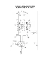 Preview for 30 page of Afron HD1100N Parts Manual