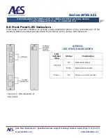 Предварительный просмотр 9 страницы AFS AFS6322 series Installation & Operation Instructions