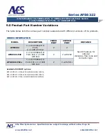 Предварительный просмотр 10 страницы AFS AFS6322 series Installation & Operation Instructions