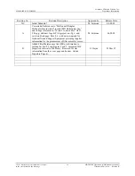 Preview for 3 page of AFS MD500 Series Operation & Maintenance Manual