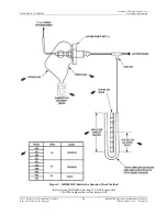 Preview for 29 page of AFS MD500 Series Operation & Maintenance Manual