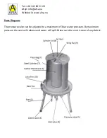 Preview for 4 page of AFSA 1258 Manual