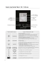 Preview for 8 page of afterNOON CIM-15 Series User Manual