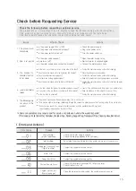 Preview for 15 page of afterNOON CIM-15 Series User Manual