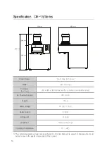 Preview for 16 page of afterNOON CIM-15 Series User Manual