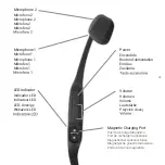 Предварительный просмотр 5 страницы Aftershokz Aeropex User Manual