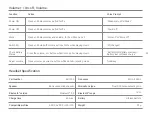 Preview for 5 page of Aftershokz OPENCOMM ASC100 User Manual