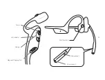 Preview for 5 page of Aftershokz OPENCOMM User Manual