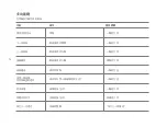 Preview for 78 page of Aftershokz OPENCOMM User Manual