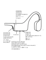 Preview for 7 page of Aftershokz XTRAINERZ User Manual