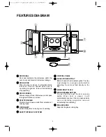 Предварительный просмотр 5 страницы Aftron AFMW 610 Operating Instructions & Cook Book