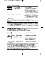 Preview for 11 page of Aftron AFMW315G Operating Instructions Manual