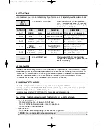 Preview for 16 page of Aftron AFMW315G Operating Instructions Manual