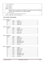 Preview for 14 page of afx light 15-1632 Instruction Manual