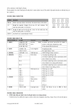 Preview for 3 page of afx light 15-1655 User Manual