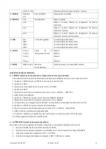 Preview for 21 page of afx light 15-1655 User Manual