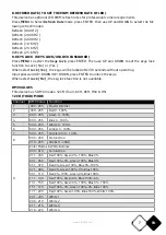 Preview for 7 page of afx light 15-1667 User Manual