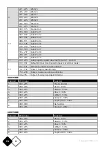 Preview for 8 page of afx light 15-1667 User Manual