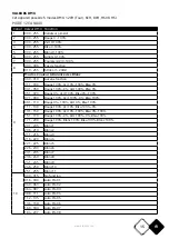 Preview for 15 page of afx light 15-1667 User Manual