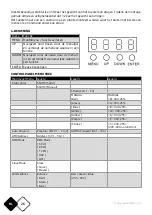 Preview for 26 page of afx light 15-1667 User Manual